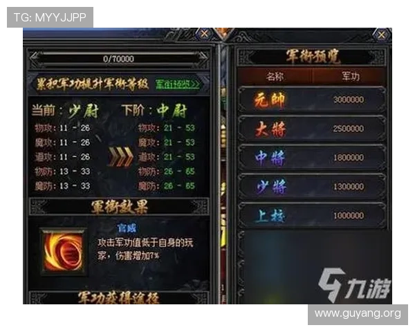 亚星6981游戏中如何提升角色等级和装备属性的实用指南