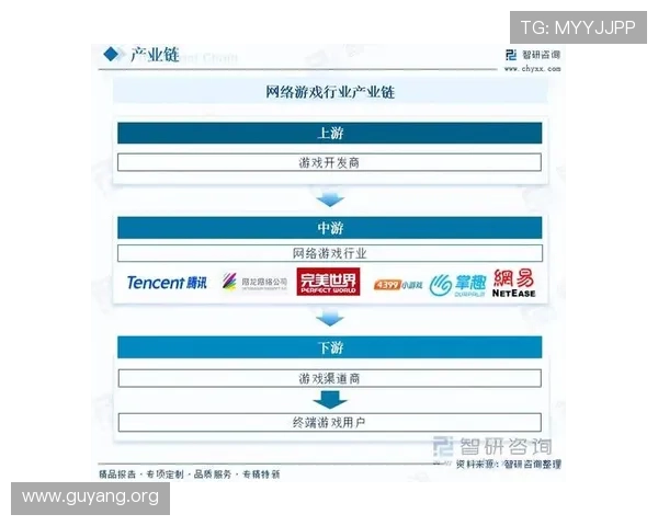 亚星游戏娱乐：深入分析热门游戏的玩法技巧与行业发展前景