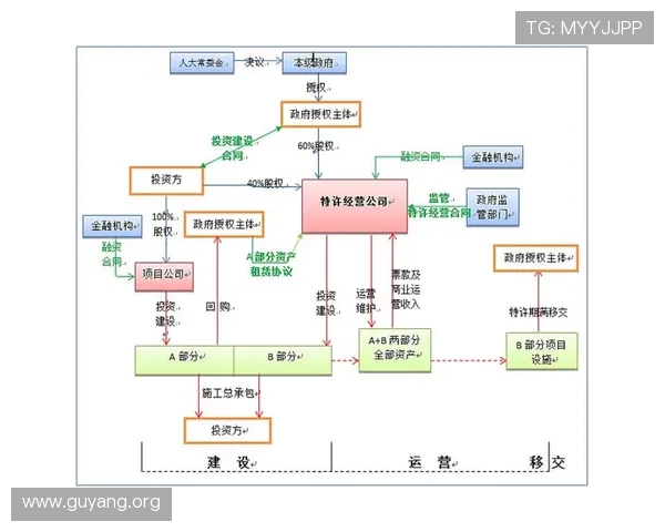 亚星私网代理操作流程详解：新手玩家如何快速上手实现收益最大化